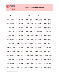 B I N G O 3 &times; 7 (21) 3 &times; 9 (27) 3 &times; 1 (3) 3 &times; 5 (15) 3 &times; 7 (21) 3 &times; 6 (18