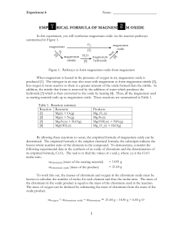 Empirical Formula of Magnesium Oxide