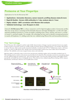 Clontechniques 2009年初夏号 | Proteome at Your Fingertips