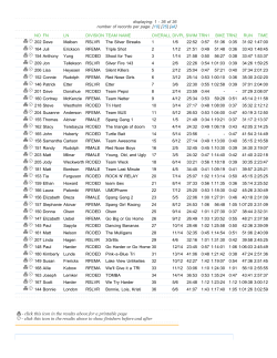 displaying: 1 - 36 of 36 number of records per page: [10] [25] [all] NO
