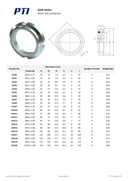 GUK Series - PTI Europa A/S