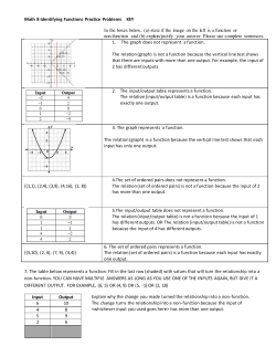 Math 8 Identifying Functions Practice Problems