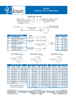 670-001R01-01-2.5 Datasheet