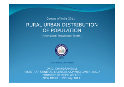 Rural Urban Distribution of Population