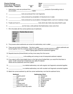 File - South Sevier High School