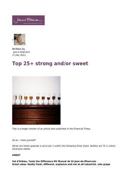 Top 25+ strong and/or sweet