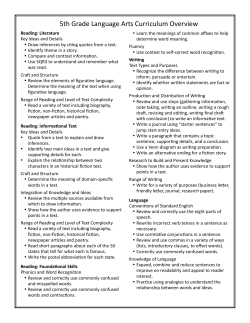 5th Grade Language Arts Curriculum Overview
