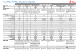Fasson&reg; Rapid-Roll&reg; Prime Rolls Label Paper