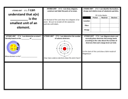 is the smallest unit of an element.