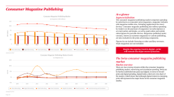 Consumer Magazine Publishing