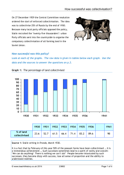 How successful was collectivisation?
