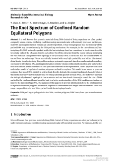 The Knot Spectrum of Con ned Random Equilateral Polygons