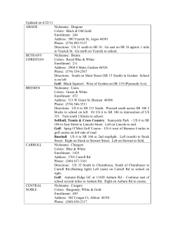 Updated on 6/22/11 ARGOS Nickname: Dragons Colors: Black