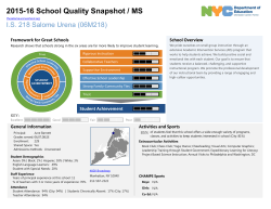 2015-16 School Quality Snapshot / MS