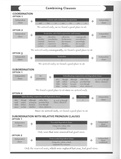 Identifying Compound Sentences and Writing
