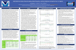 Initial Multi-Year Study of Aerosol Loading, Optical Properties, and