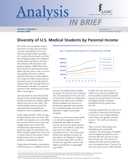 Diversity of US Medical Students by Parental Income