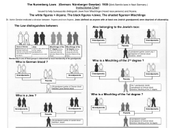 The Nuremberg Laws (German: Nürnberger Gesetze) 1935 (Anti