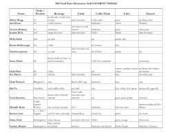 2015 Staff Favorite Things - Sand Point Elementary PTA