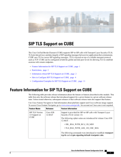 SIP TLS Support on CUBE