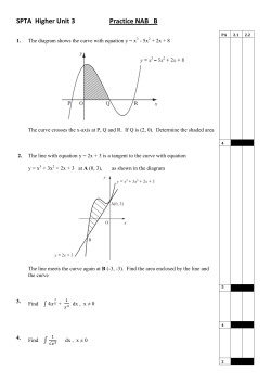 Practice B - SPTA Maths