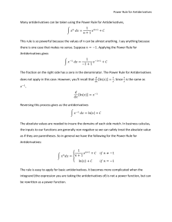 Power Rule Antiderivatives