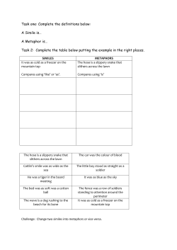 A Simile is&hellip; - Kingsdown School