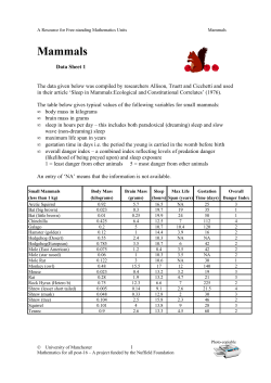 Mammals - Nuffield Foundation