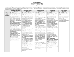 Grade 8 Social Studies annual map