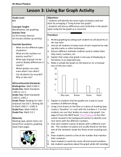 Lesson 3: Living Bar Graph Activity