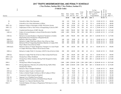 2017 TRAFFIC MISDEMEANOR BAIL AND PENALTY SCHEDULE