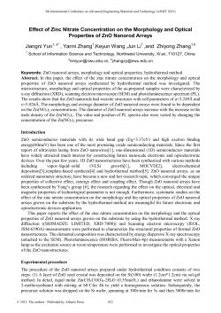 Effect of Zinc Nitrate Concentration on the Morphology and Optical