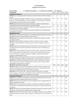 ELA Standards - Butler County Schools
