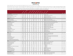 Nutritional information below is based on the most up