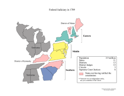 Federal Judiciary in 1789 - Alabama Maps