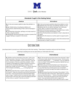 Question Stems - Middletown City School District