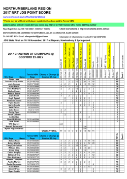 2017 Northumberland JDS Pointscore