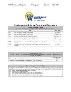 Kindergarten Science