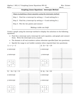 Algebra 1 SOL A.7 Graphing Linear Equations WS #2 Mrs. Grieser