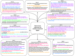 How can we rediscover the wonders of Ancient Egypt?