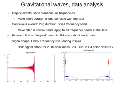 Gravitational waves, data analysis