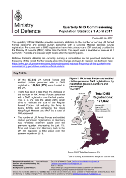 NHS commissioning population quarterly statistics: 1 April