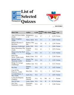 Scholastic: List of Selected Quizzes