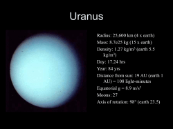 Uranus