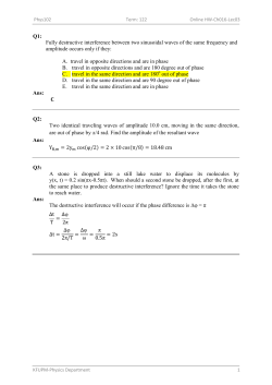 Fully destructive interference between two sinusoidal waves