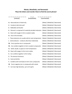 Metals Metalloids and Nonmetals WS
