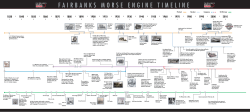 Fairbanks Morse Timeline