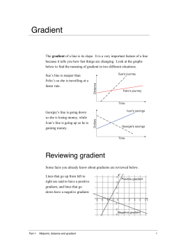 calculate the gradient