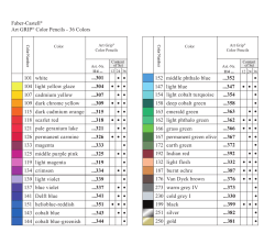 Art GRIP Color Pencils&reg; - Faber