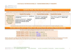 essential prior, related and next learning